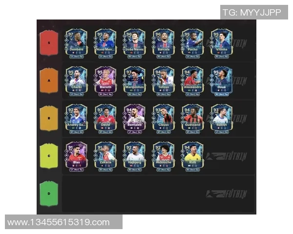 2025年最新足球新进球星排名前十榜单解析及未来潜力球员展望