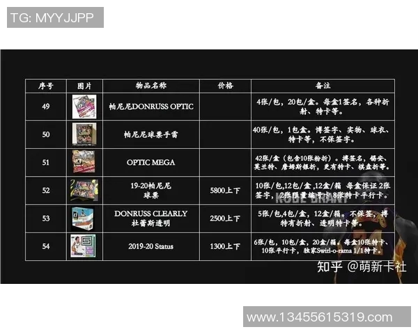 足球球星卡银块的功能与价值解析如何助力球迷收藏与投资