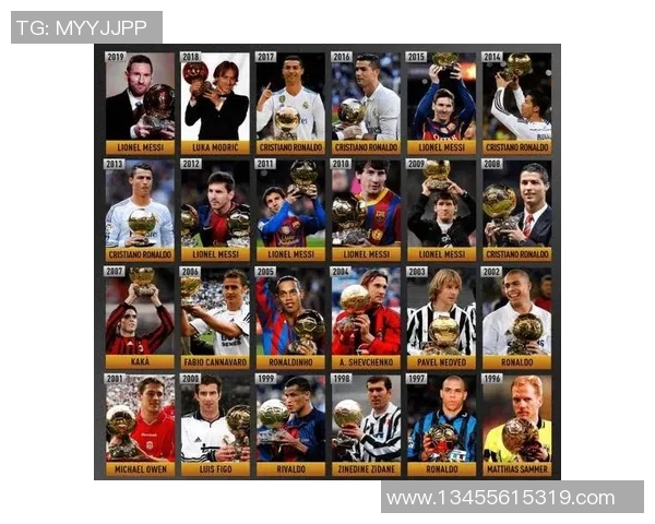 全球足坛最具影响力双子球星实力与排名全景解析