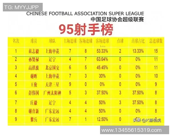 西昌足球球星实力排名前十解析及其在国内外赛场的影响力 西昌足球球星实力排名前十解析及其在国内外赛场的影响力